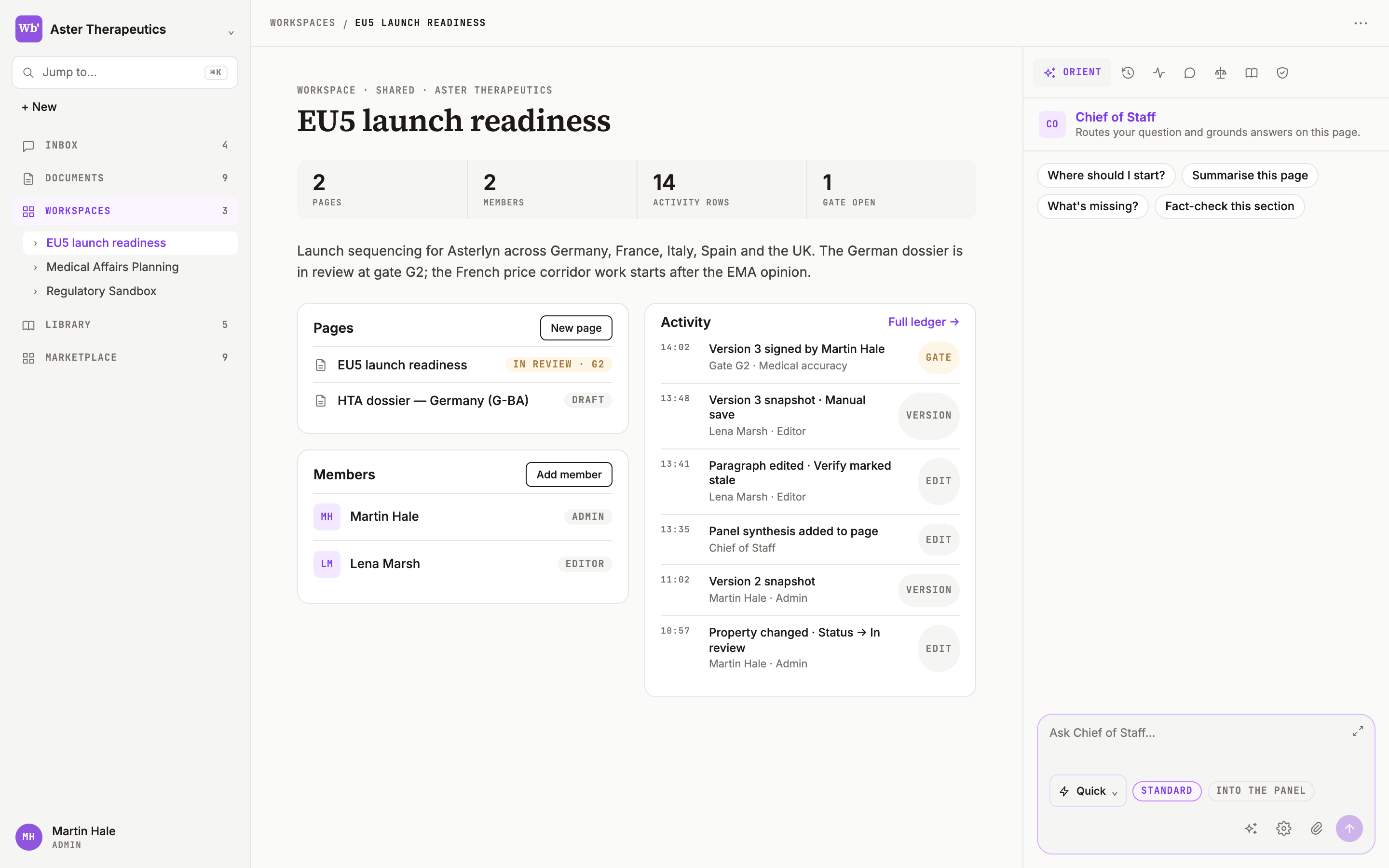 A workspace home with stat strip, digest, pages, members and activity